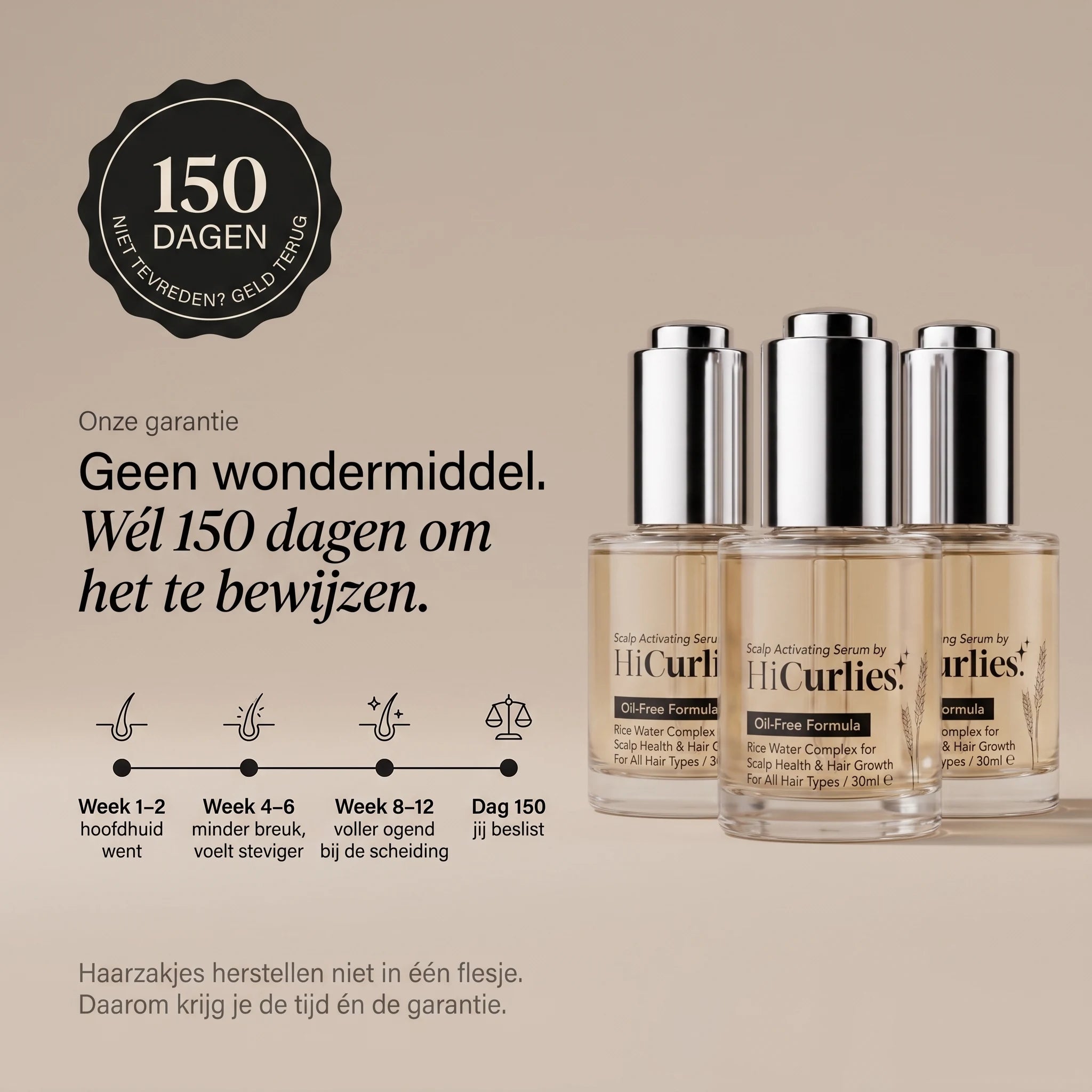 Scalp Activating Serum